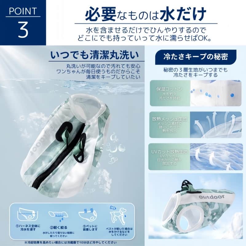 ハーネス一体型クールベスト - 4