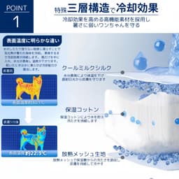 ハーネス一体型クールベスト - サムネイル2